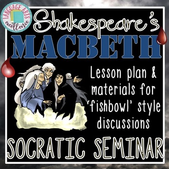 Preview of Macbeth Socratic Seminar