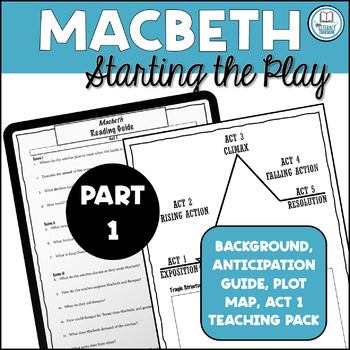 Preview of Macbeth Starting the Play - Pre-Reading, Background, Act 1, & Plot Map