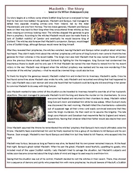 Preview of Macbeth - The Story - Reading Comprehension Worksheet