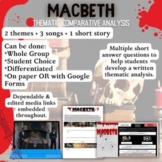 Macbeth - Theme & Music Analysis