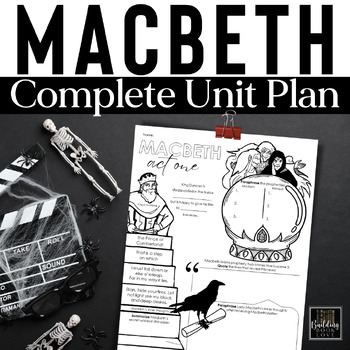 Preview of Macbeth Unit Plan: Interactive Notes, Fun Activities, Editable Lesson Plans Test