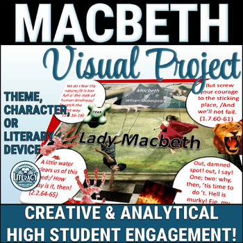 Macbeth - Visual Theme or Character Project Collage by Literacy Cookbook