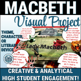Macbeth - Visual Theme, Character, or Literary Device Coll