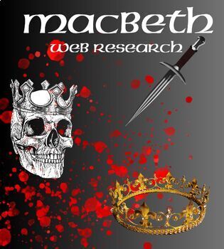 Preview of Macbeth: Web Research