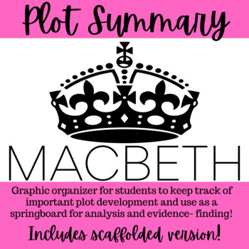 Preview of Macbeth by Shakespeare Plot Summary Organizer | Scaffolds MLL ESL ELL IEP