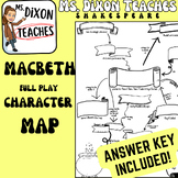 Macbeth full play character map