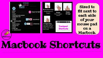 Preview of Macbook Shortcuts Labels