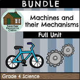 Machines and their Mechanisms Unit (Grade 4 Ontario Science)