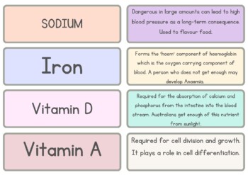 Preview of Macro and Micro Nutrient Flash Cards