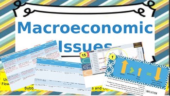 Preview of Macroeconomic Issues Task Cards  - Inflation, Business Cycle & Econ Growth