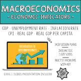 Macroeconomics Notes | Economic Indicators | GDP | Inflati