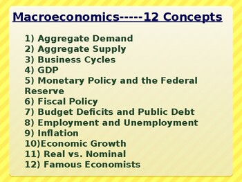 Preview of Macroeconomics PowerPoint