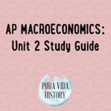 Macroeconomics Unit 2 Study Guide