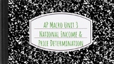 Macroeconomics Unit 3 Presentation