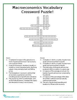 Preview of Macroeconomics Vocabulary Crossword Puzzle!
