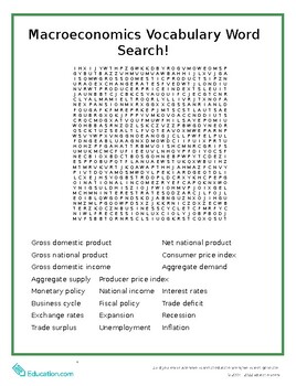 Preview of Macroeconomics Vocabulary Word Search!