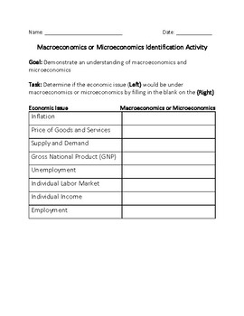 Preview of Macroeconomics or Microeconomics Identification Activity