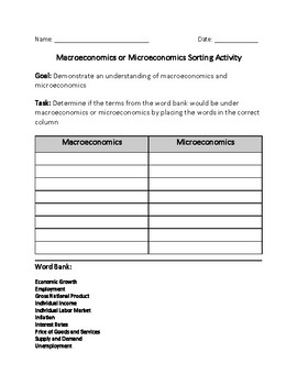 Preview of Macroeconomics or Microeconomics Sorting Activity