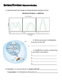 Macroevolution Review / Preview : Biology