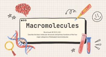 Preview of Macromolecule Presentation