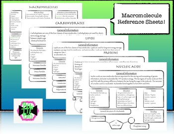 Preview of Macromolecule Quick Reference Sheets