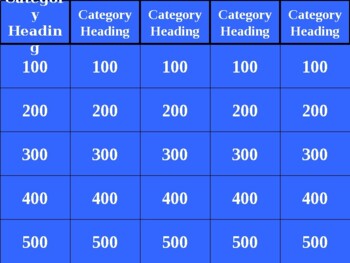 Preview of Macromolecule Review Jeopardy Game