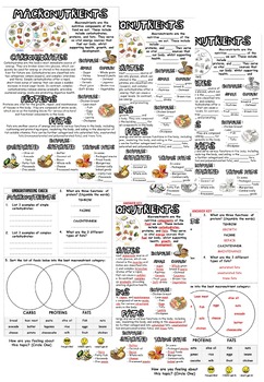 Preview of Macronutrients Guided Notes Worksheet + Slide Show
