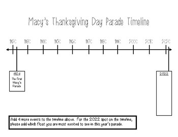 Preview of Macy's Thanksgiving Day Parade Timeline 2022