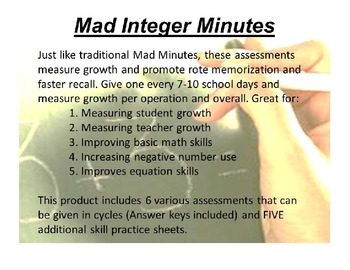 Preview of Mad Integer Minutes