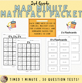 Preview of Math Fact Fluency Practice Pack (x0-x10)