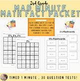 Math Fact Fluency Practice Pack (x0-x10)