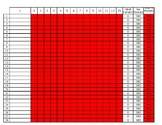 Mad Minute Multiplication Progress Excel Sheet