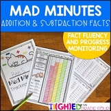 Mad Minutes Addition and Subtraction Fact Fluency and Prog