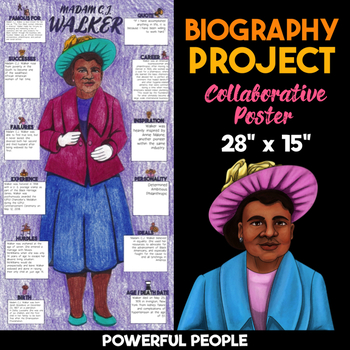 Preview of Madam C.J. Walker Body Biography Project — Collaborative Poster Activity