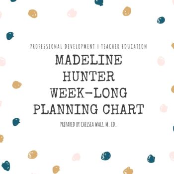 Preview of Madeline Hunter Lesson Plan: Week-Long Format