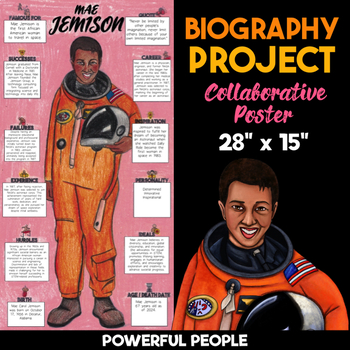 Preview of Mae Jemison Body Biography Project — Collaborative Poster Activity