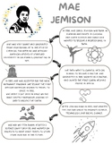 Mae Jemison - Learn Herstory with Fun Activities