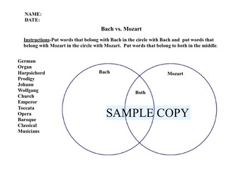 Preview of MaestroLeopold's Bach Vs. Mozart Venn Diagram Worksheet