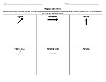 Horizontal and Vertical Lines: Review and Examples