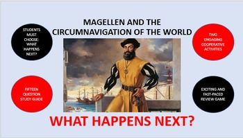 Preview of Magellan and the Circumnavigation of the Earth:  What Happens Next?