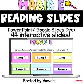 Preview of Magic E Decoding Reading Slides Silent E Decoding Bossy E SOR CVCe
