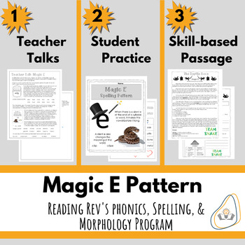 Preview of Magic E/Silent E Pattern for Intermediate Grades- Orton Gillingham Print and Go!