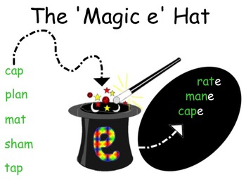 Preview of Phonics - Long Vowel Sounds - Magic e - Interactive Whiteboard