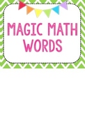 Magic Math Words Posters