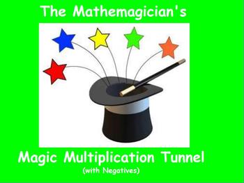 Preview of Magic Multiplication Tunnel (with Negatives)
