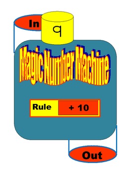 magic number machine mac os x