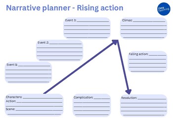 Preview of Magic Planner - Narrative Planner