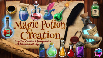 Preview of Magic Potion Creation (Creating and Interpreting Line Plots w/ Fractions)