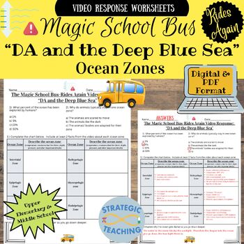 Preview of Magic School Bus-Rides Again: "DA and the Deep Blue Sea"- Ocean Zones