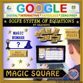 Magic Square: Solve System of Equations by Graphing (Googl